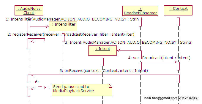 android 声音切换到耳机 安卓怎么切换声音输出_System_02