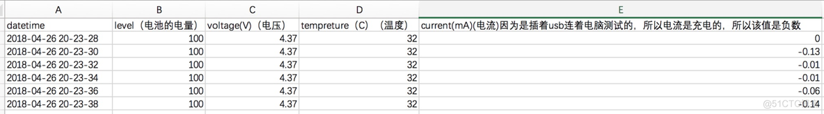 android 手机测试工具 android主流测试机_数据_18