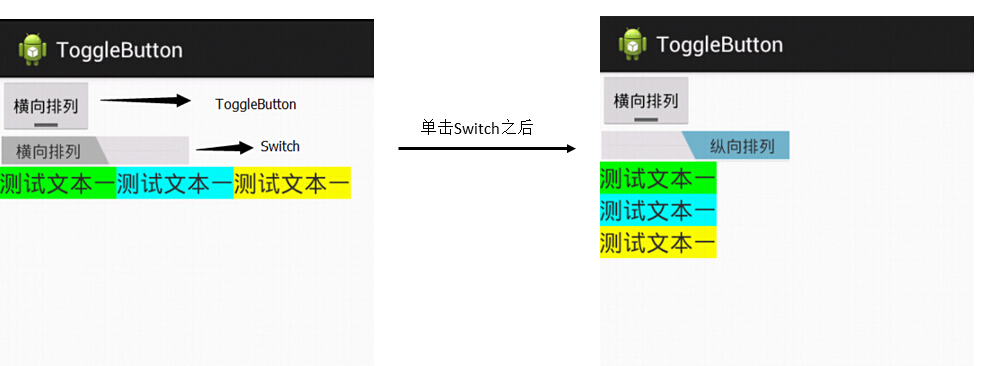 android 按钮展开 android开关按钮_测试文本