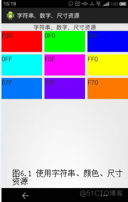 android 字符串 带颜色 字符串颜色的属性_资源文件