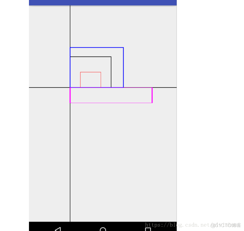 android 控件坐标工具 android canvas坐标_缩放_06