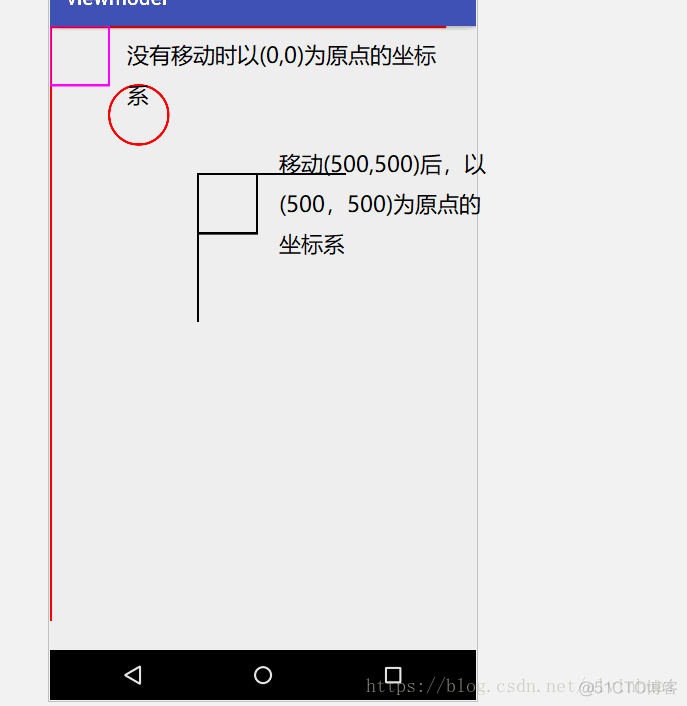 android 控件坐标工具 android canvas坐标_自定义view_11