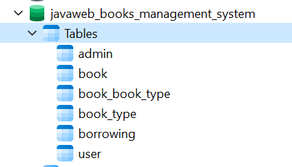 Java图书管理项目 javaweb项目之图书管理系统_java-ee