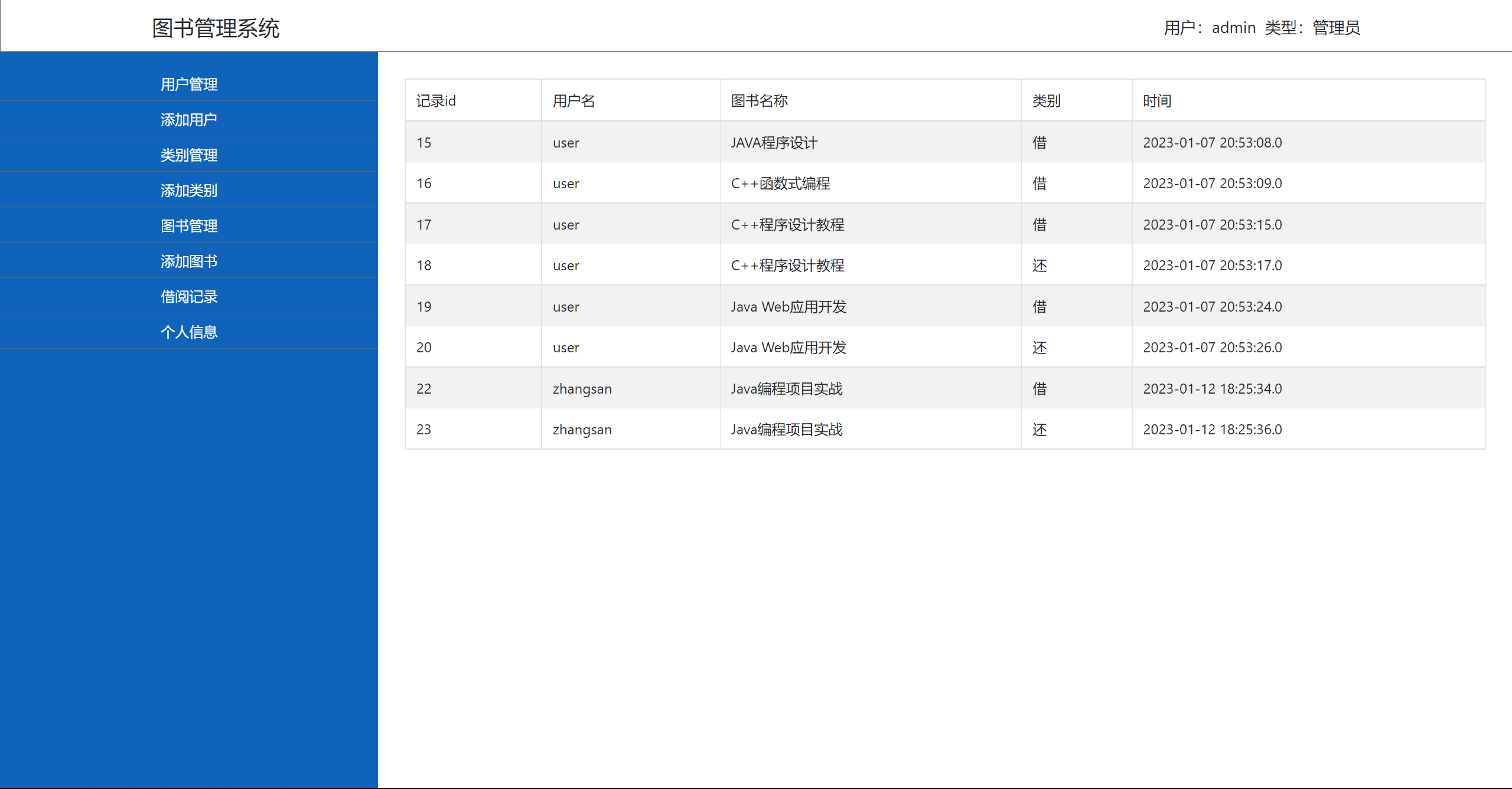 Java图书管理项目 javaweb项目之图书管理系统_java_18