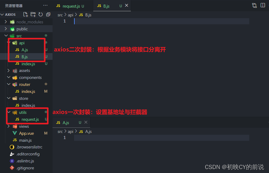 【vue2小知识】实现axios的二次封装_前端_04