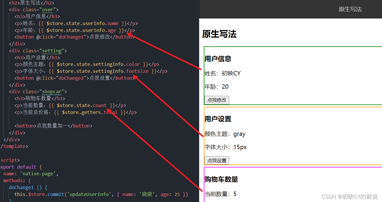 【vue2】vuex超超超级详解！(核心五大配置项)_前端_03