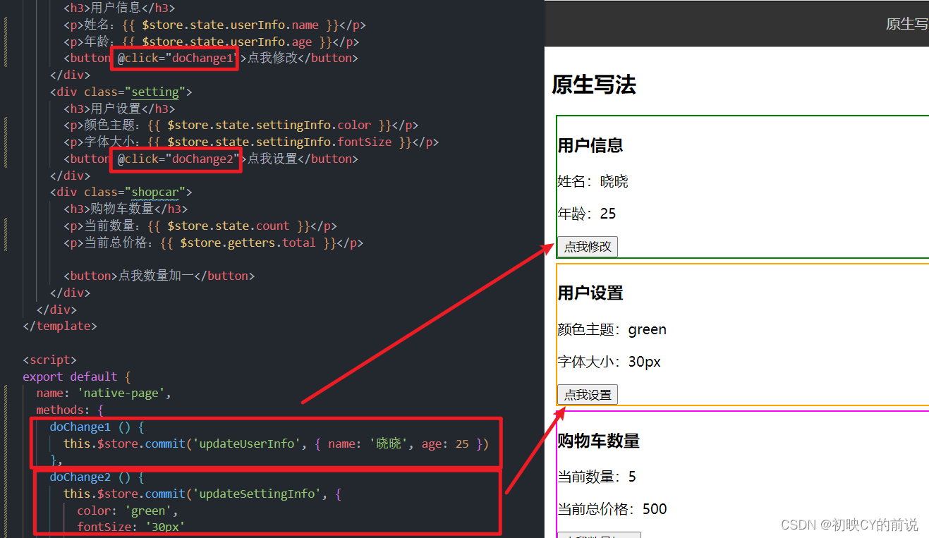 【vue2】vuex超超超级详解！(核心五大配置项)_开发语言_09