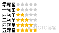 android 星级评分效果 评分星级模型_JavaScript_03