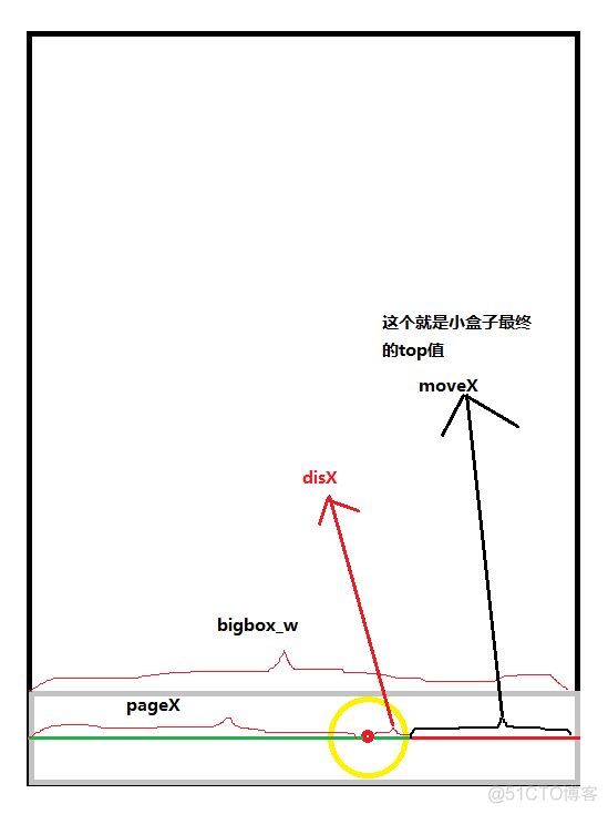 android 横向滑动的指示器 横屏滑动_ide_06