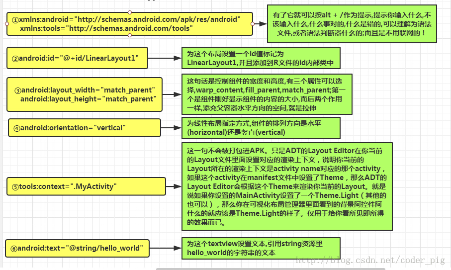 android 没有res文件 安卓res文件夹在哪里_android_04