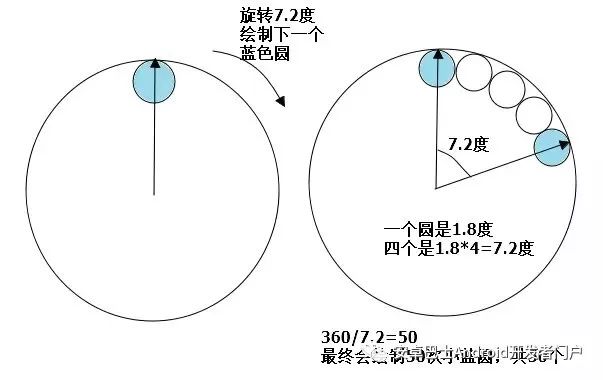 android 炫酷案例 android炫酷动画_android 炫酷案例_05