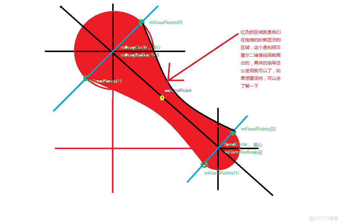 android 球球自由移动 球球位置怎么自定义_状态栏