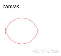 android vector 画矩形 android canvas绘制圆角矩形_javascript_06