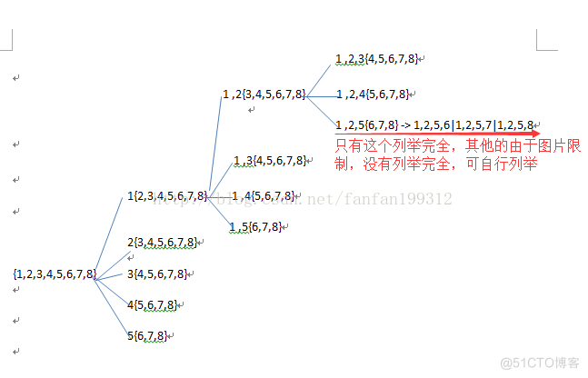 java组合数函数 java实现组合数_java计算组合数