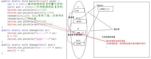 Java数组如何返回最大值 java返回数组的函数怎么写_数据类型_03