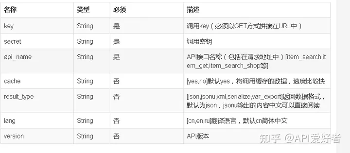 获取京东商品详情原数据 调用示例_5e