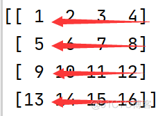 2048编程代码python python写2048游戏代码_2048编程代码python_02