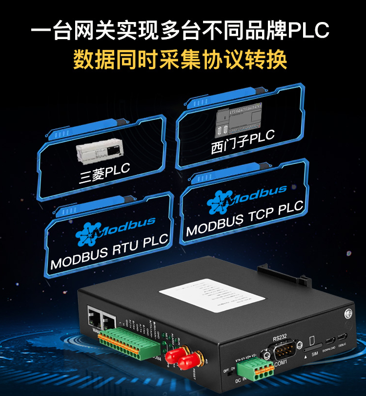 Modbus RTU 转 Modbus TCP协议转换网关_串口_02