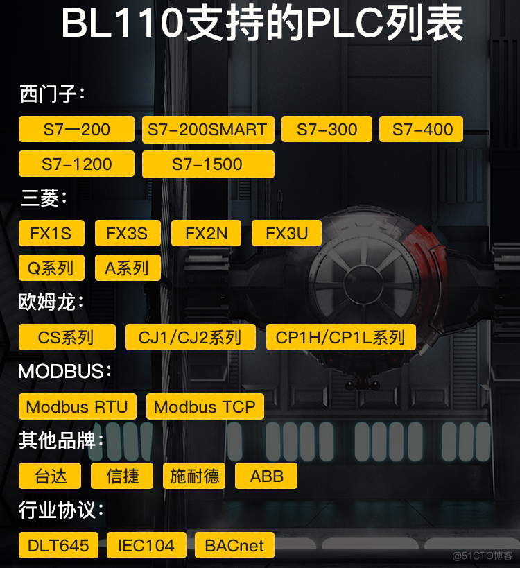 Modbus RTU 转 Modbus TCP协议转换网关_数据