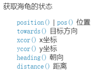 Python中改变海龟的坐标 python海龟画图坐标_顺时针_05