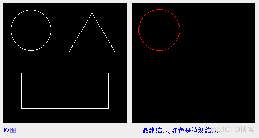 android opencv霍夫圆 霍夫圆检测原理_ide_04