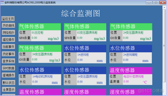 浅谈造纸工厂配电室环境监控系统的应用案例与硬件选型_漏水检测系统_05