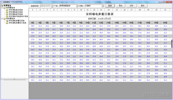 浅谈造纸工厂配电室环境监控系统的应用案例与硬件选型_配电室监控系统_07