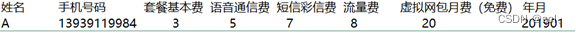 大数据疫情可视化平台1_基于Hadoop3.2.1、Hive3.1.2、搭建疫情信息可视化系统_big data_09