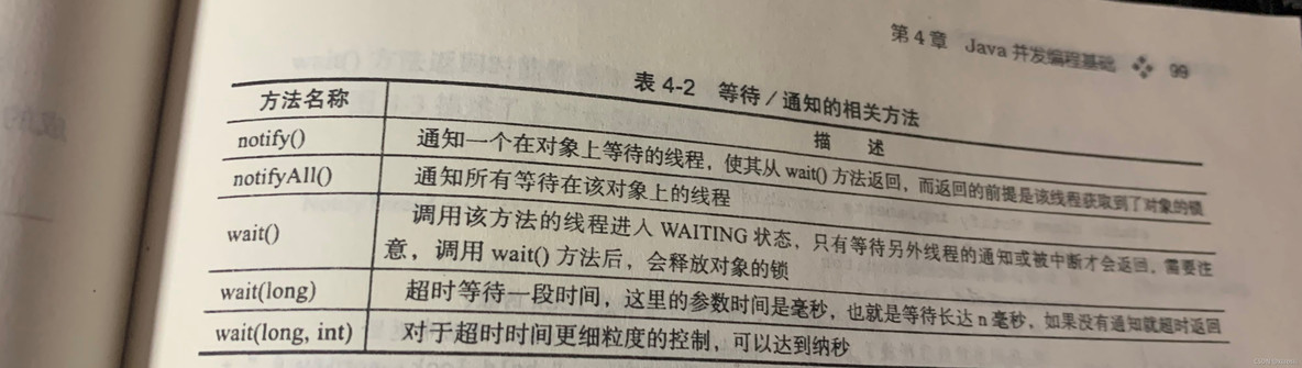 《Java并发编程的艺术》读书笔记_Word_02