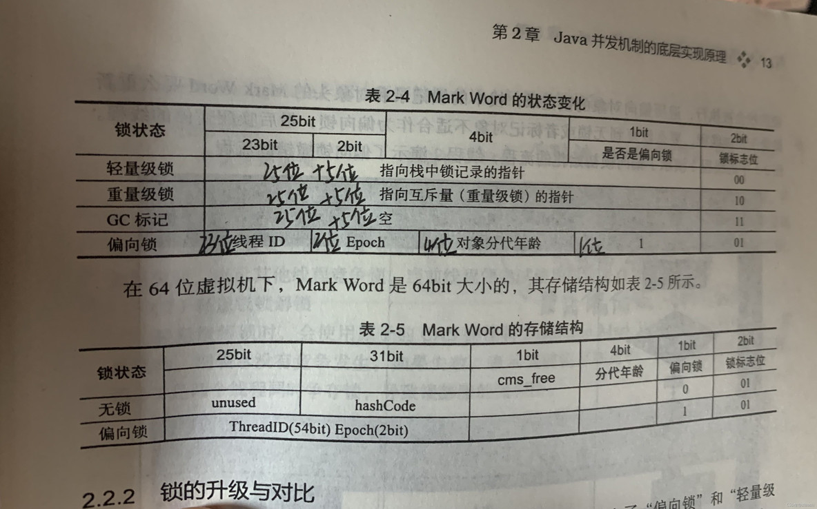 《Java并发编程的艺术》读书笔记_Java并发编程艺术_08