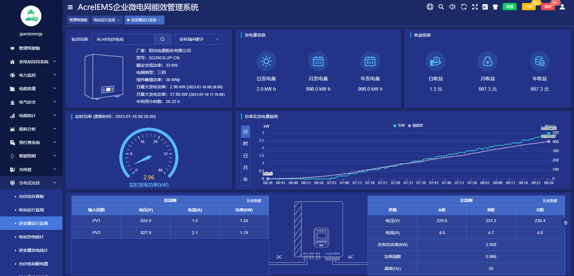 浅谈节能双碳政策下企业能源管理平台系统的推进_企业能源管理平台系统_06