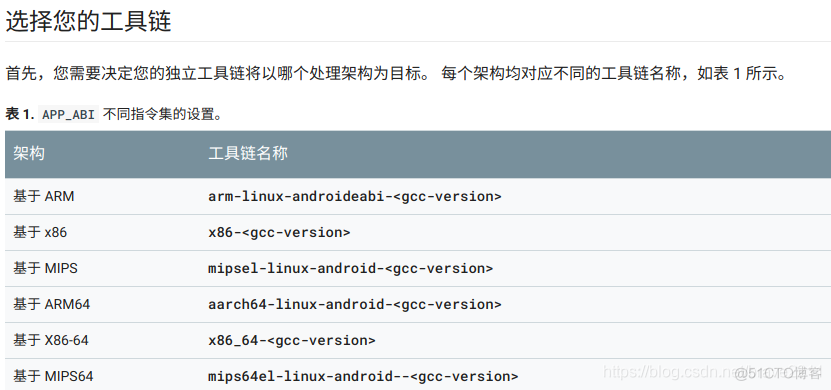 android 获取系统内核 android内核调试_linux kernel_10