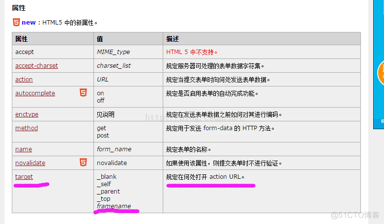 form+iframe实现无刷新上传文件_返回结果