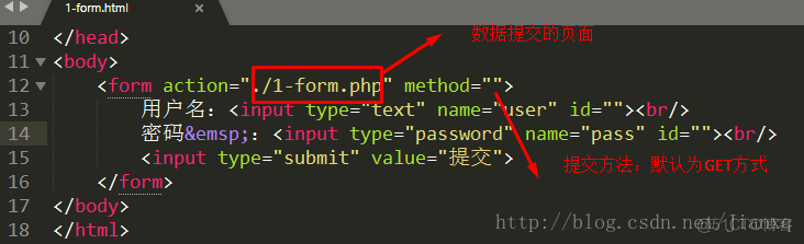 表单传值给javabean form表单传值_PHP