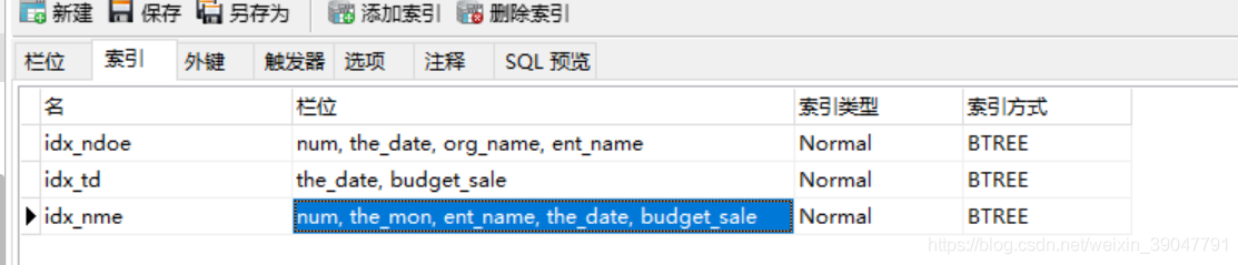 mysql group 后的总数 mysql sum group_sql优化