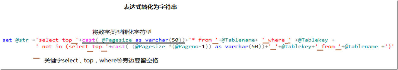 sql server 执行存储过程 sql语句怎么执行存储过程_SQL数据库