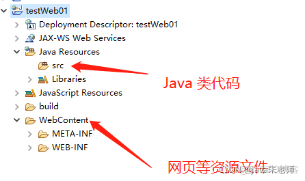 java编写一个简单的浏览器 java编写网站教程_jsp_03