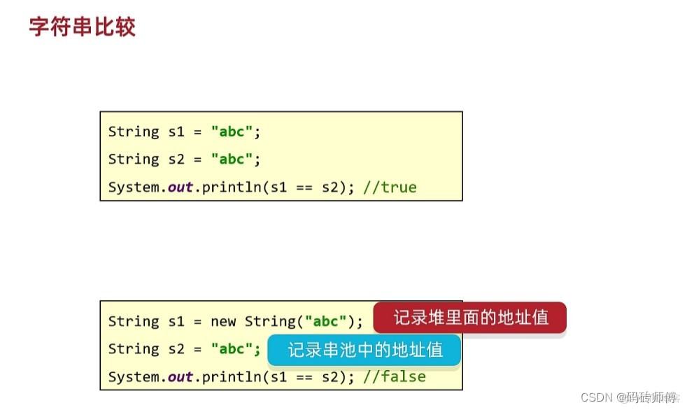 java 双引号怎么转义字符串 java string 双引号_java 双引号怎么转义字符串_04