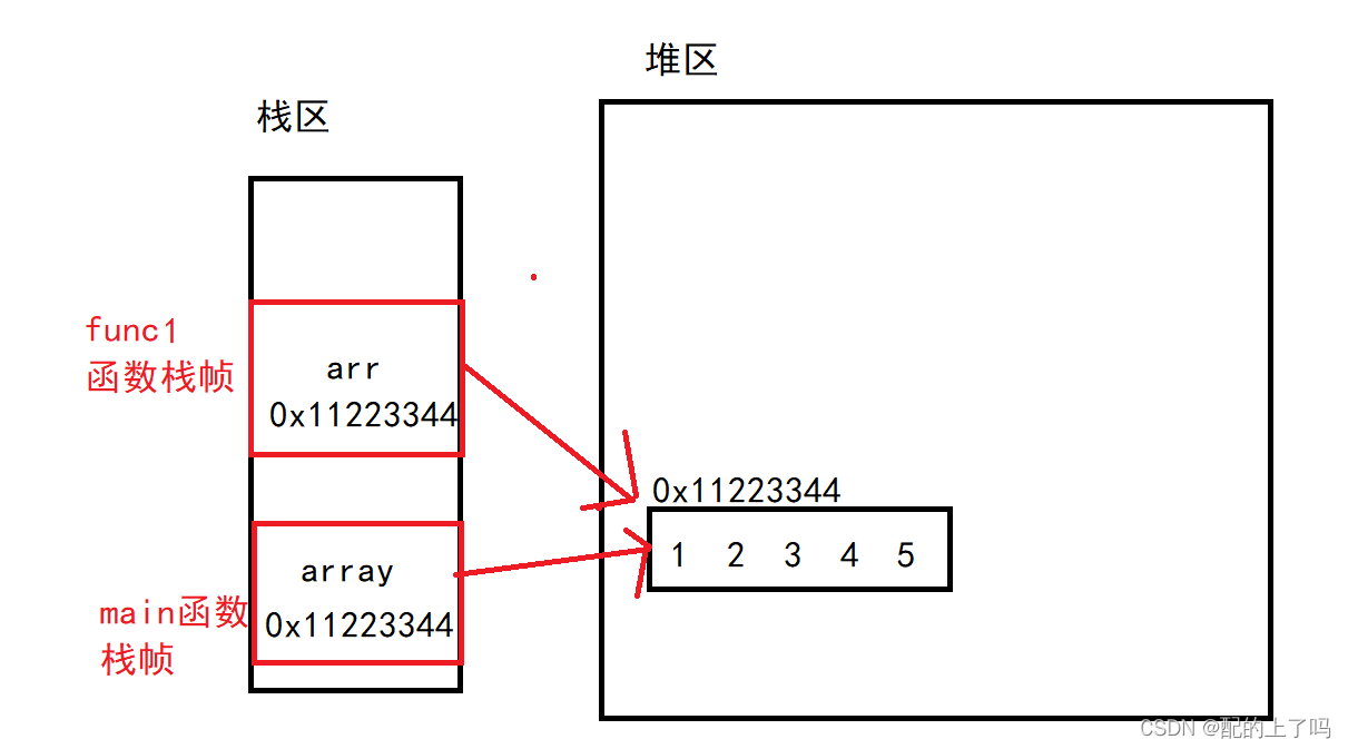 Java 数组中存放数组 java数组存放对象_Java_10