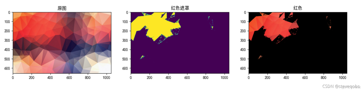 python 获取图像颜色 python提取图片颜色_python 获取图像颜色