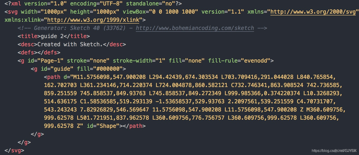 使用Svgo优化svg代码_css