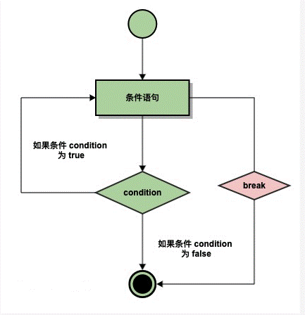 python中执行cmd python中执行语句_python中执行cmd_09