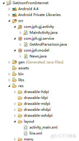 java网页抓取信息 java获取网页json_java_03