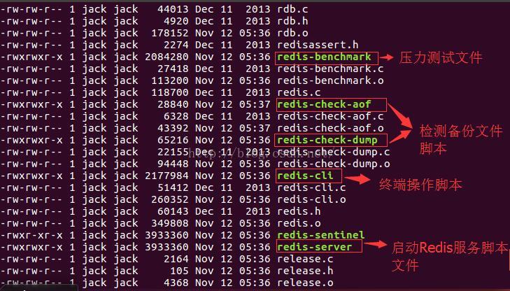 redis只有内网 公网 redis只能用在linux吗_Redis_03