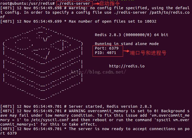 redis只有内网 公网 redis只能用在linux吗_redis_06