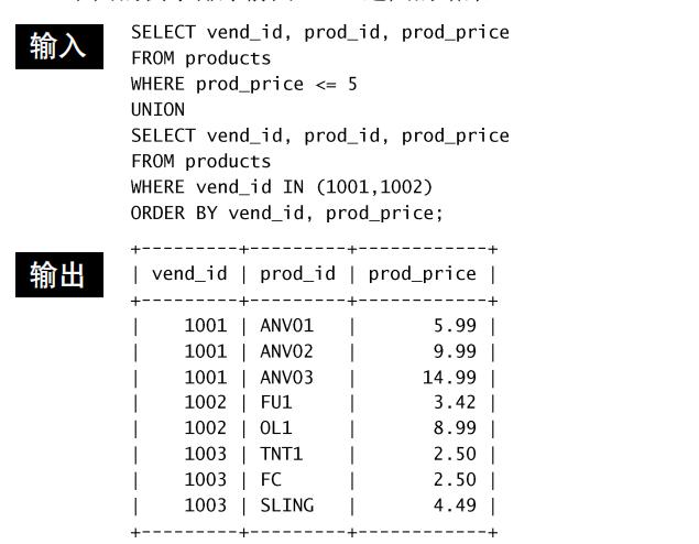 WHERE in拼接 mysql mysql拼接查询_MySQL_05