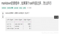 markdown的表格中，如果某个cell内容过多，怎么折行