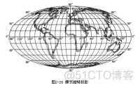 上海的经纬度是多少_金山_03