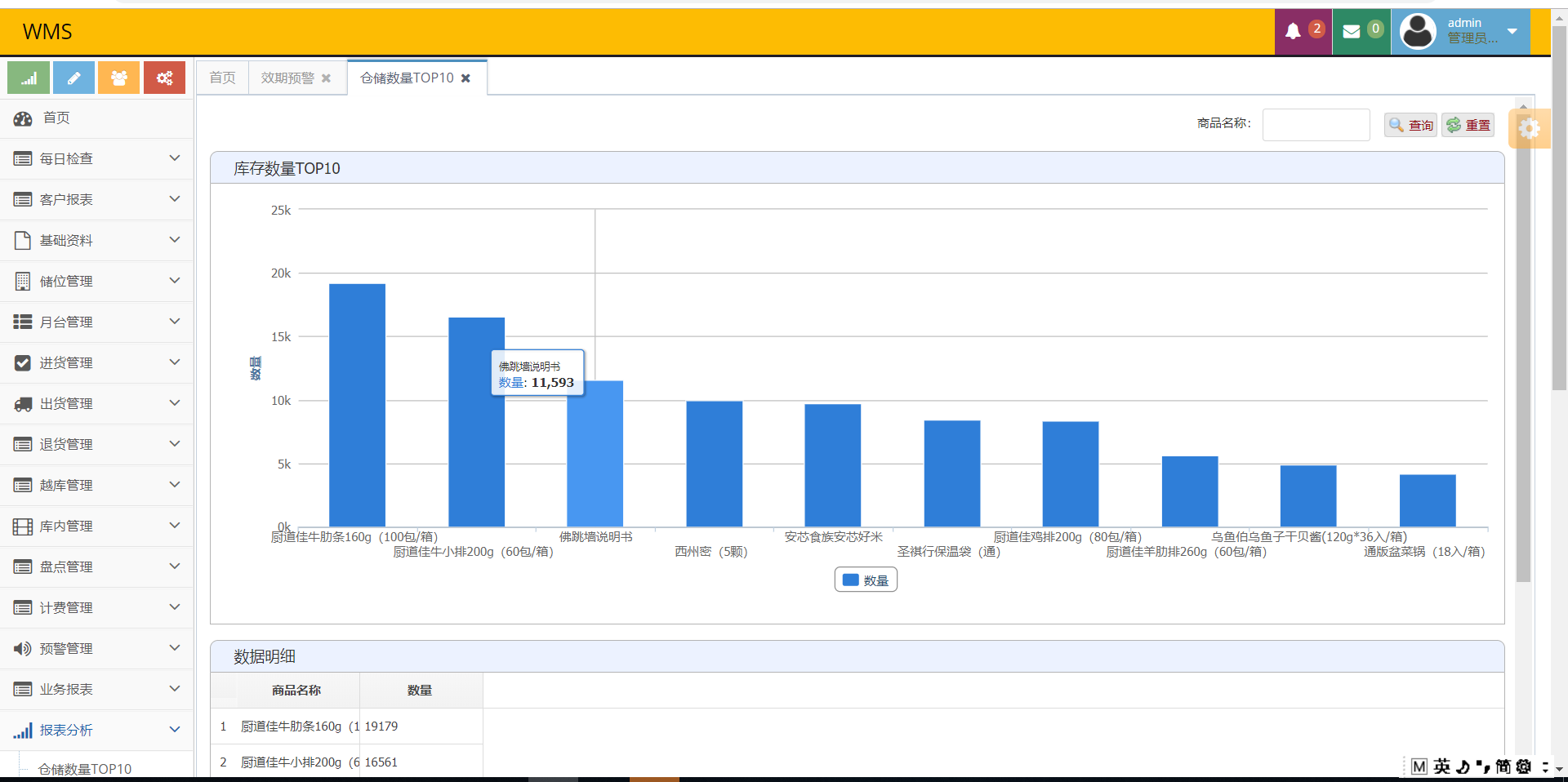 androidstudio仓库管理系统 安卓仓库管理系统_sql_03