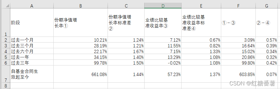 python自动化办公 Python自动化办公 廖茂文pdf_文件路径_06